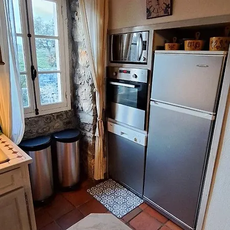 De Largellas Balazuc